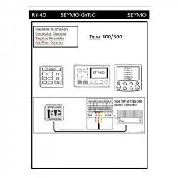 Seymo Gyro autopilot