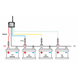 Battery check control hasta 4 grupos de baterías con App