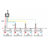 Batery check Control  to 4 groups