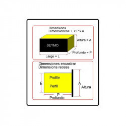 Alarme de température du moteur programmable